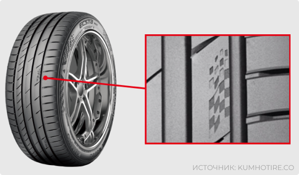 Kumho Ecsta PS71-1