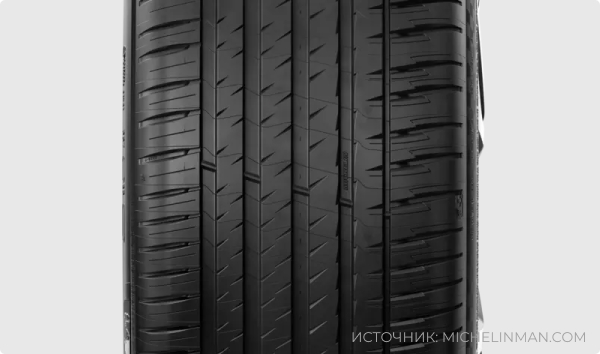 Michelin Pilot Sport 4 SUV