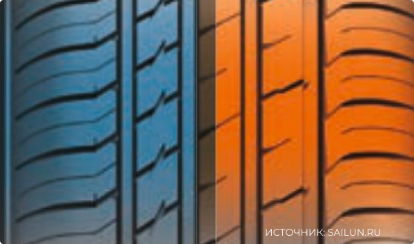 Sailun Atrezzo Elite