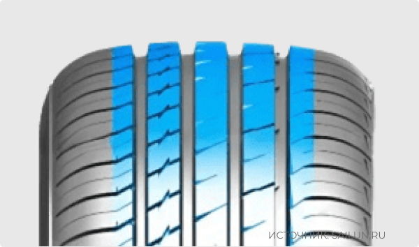 Sailun Atrezzo Elite