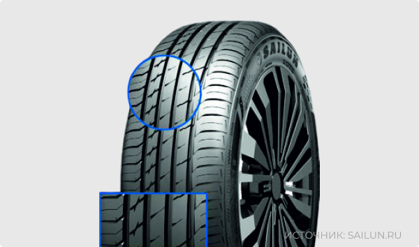 Sailun Atrezzo Elite