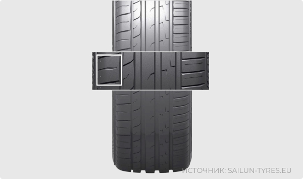 Sailun Atrezzo ZSR2