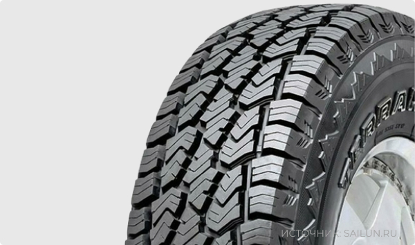 Sailun Terramax A/T