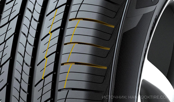 Hankook Dynapro HP2 RA33