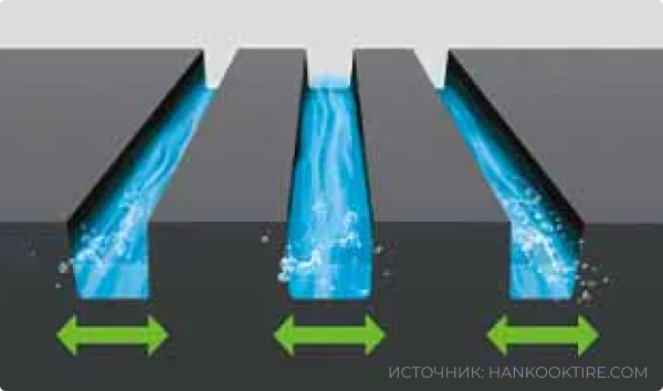 Hankook Kinergy Eco 2 K435