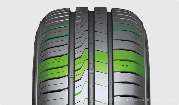 Hankook Kinergy Eco 2 K435