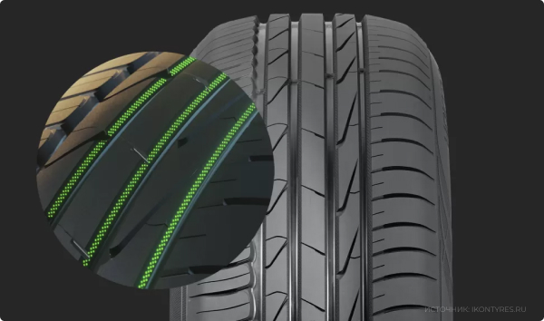 Ikon Tyres Autograph Aqua 3 SUV