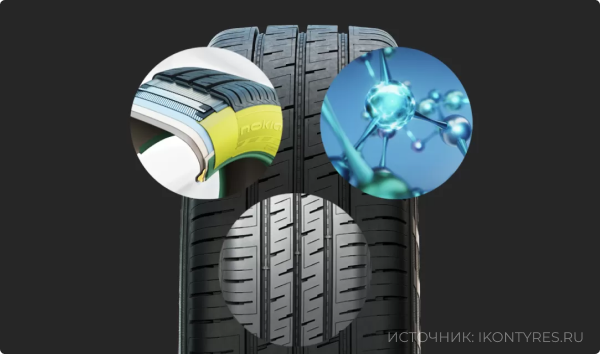 Ikon Tyres Autograph Eco C3