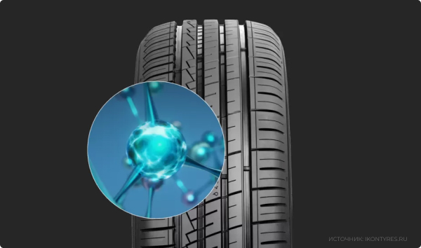 Ikon Tyres Autograph Eco 3