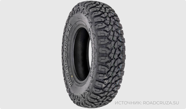 Roadcruza RA3200-1