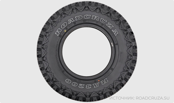 Roadcruza RA3200
